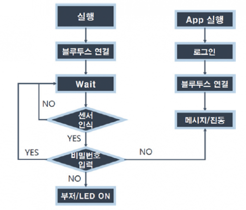 47 feature 독거노인 (5)