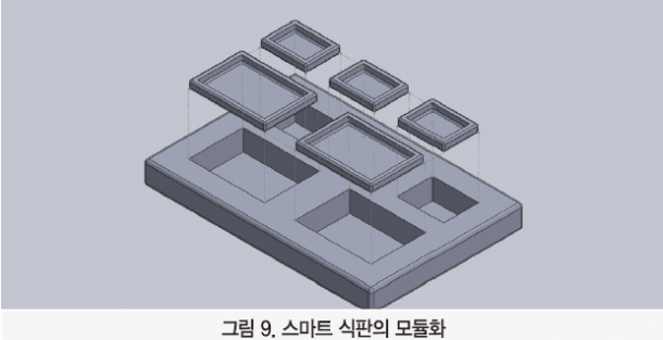 54 ict 스마트식판 (7)