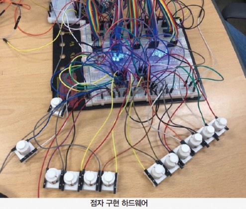 55 ICT 시각장애인점자디바이스 (2)