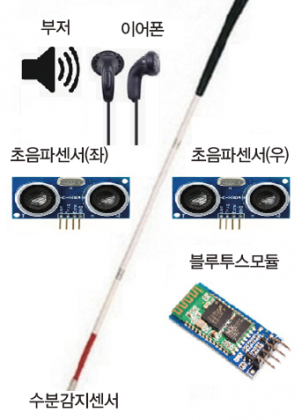 57 ict 지팡이 (2)